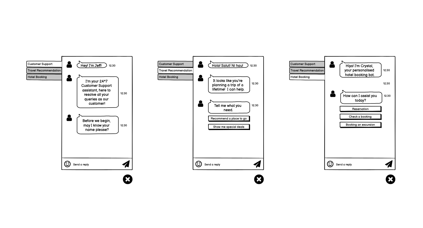 Chatbot conversation types