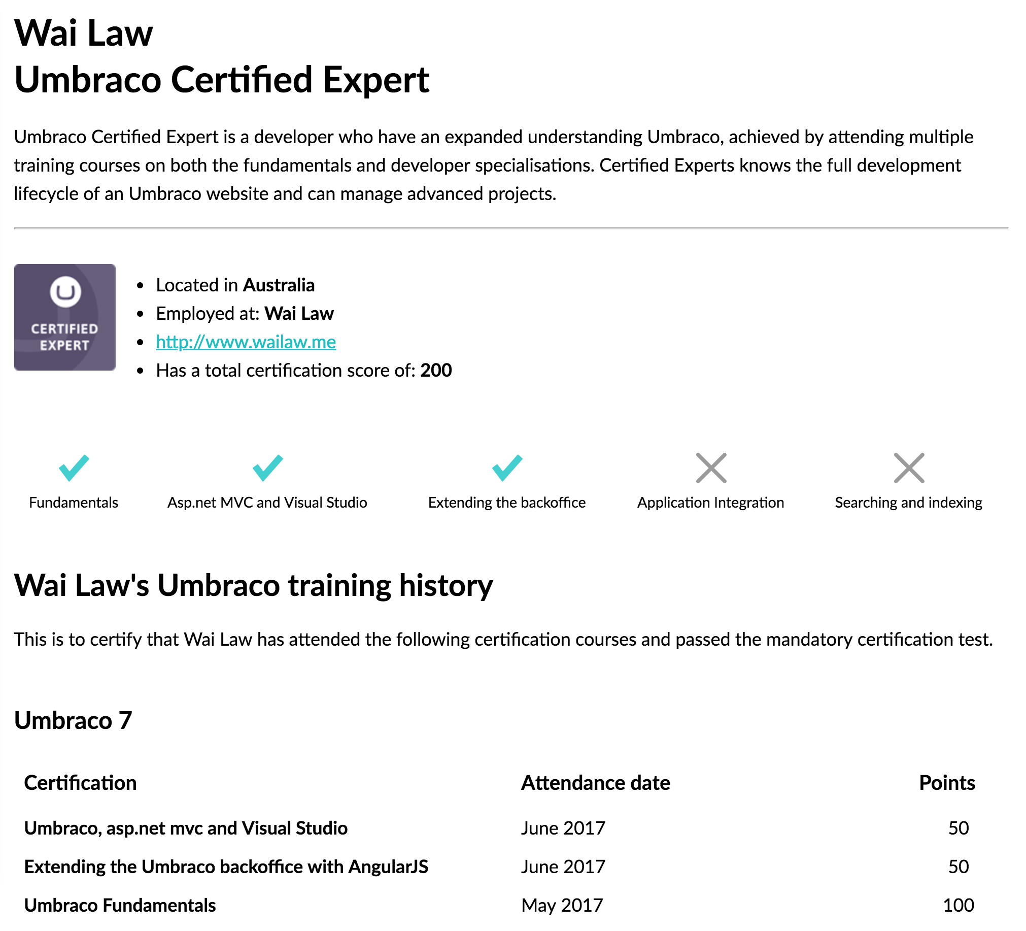 Umbraco Certified Expert